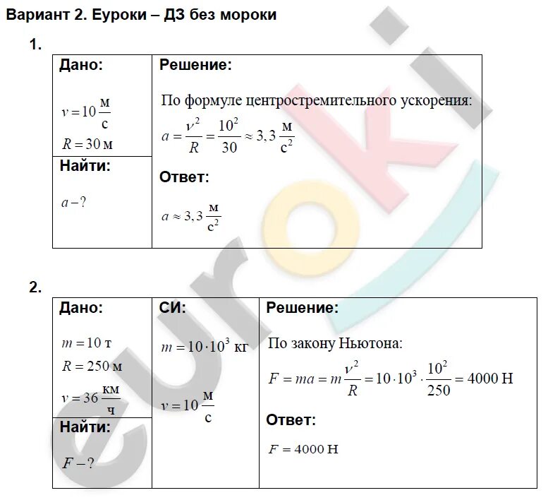 Ответы физика марон 9. Физика 9 класс справочные материалы. Марон 10 класс физика дидактические материалы ответы. Дидактические материалы по физике 9 класс Марон ответы. Марон 9 класс физика дидактические материалы.