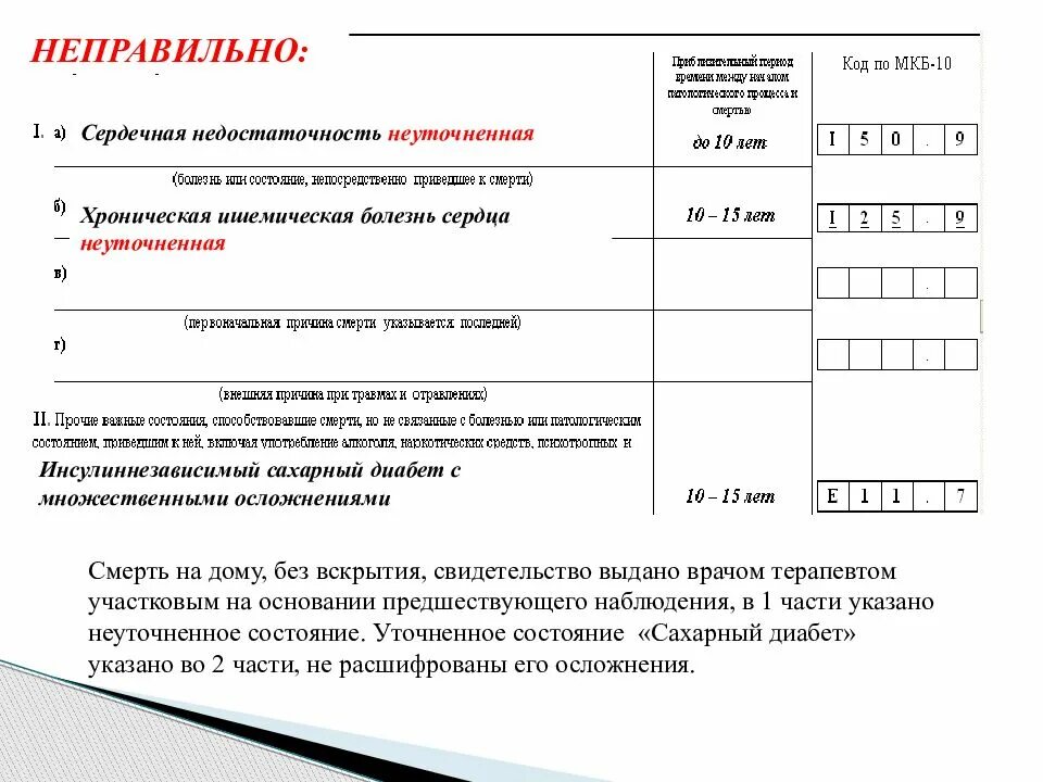 Хроническая сердечная недостаточность код по мкб 10. Справка о смерти сердечная недостаточность. Медицинское свидетельство о смерти причины смерти. Свидетельство о смерти сахарный диабет. Медицинское свидетельство о смерти диагноз.