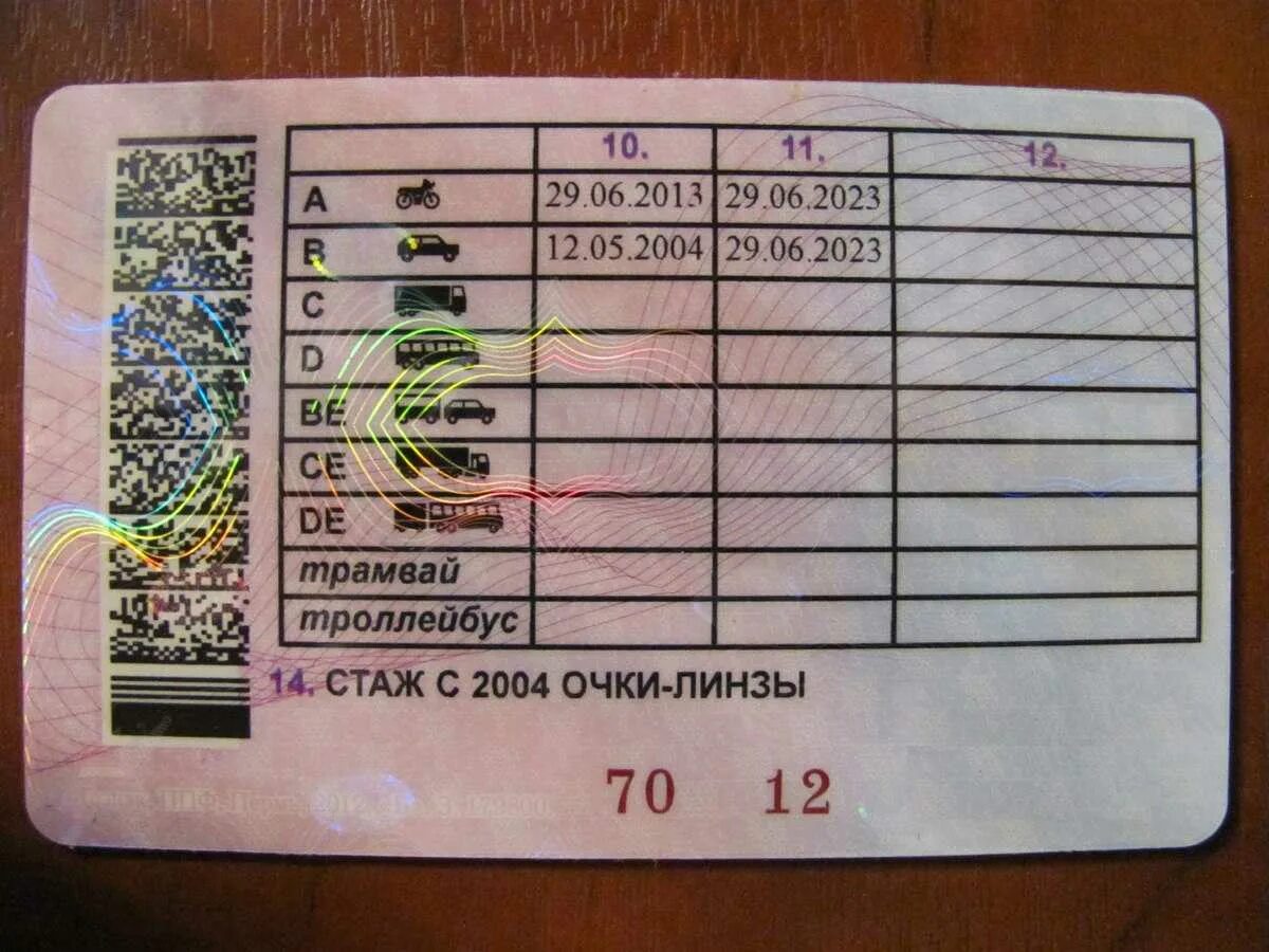 Категория б красноярск. Особые отметки в водительском удостоверении очки. Пометка очки в водительском удостоверении. Отметка в правах с очками.