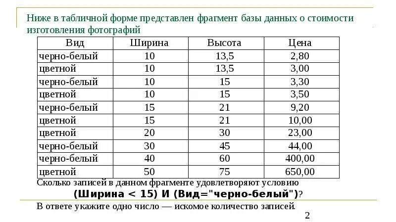 Характеристики представлены в таблице Картинки РЕЗУЛЬТАТЫ ПРЕДСТАВЛЕНЫ В ТАБЛИЦЕ 3
