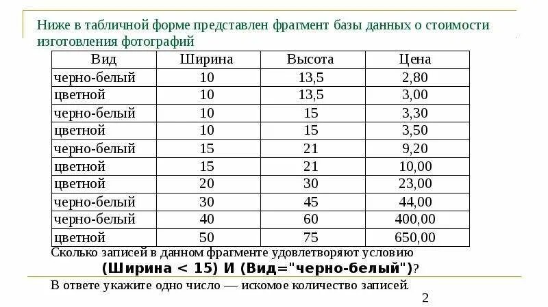 В табличной форме представлен фрагмент базы данных. Ниже в табличной форме представлен фрагмент базы данных. Ниже в табличной форме. Ниже в табличной форме представлен фрагмент.