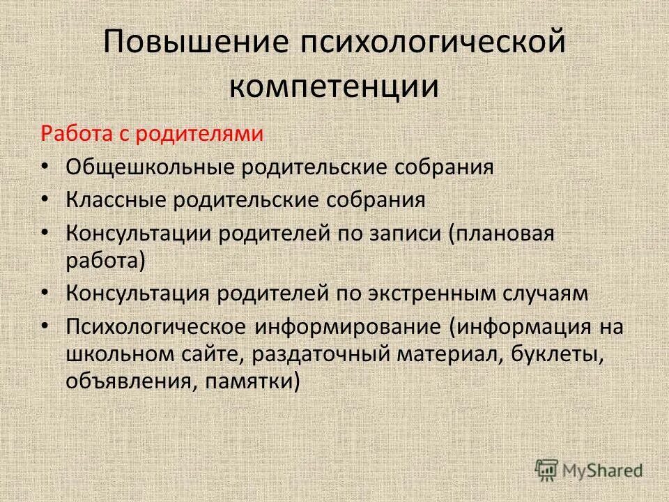 Психогигиена и психопрофилактика. Информированность пациента о заболевании. Способы психологического консультирования. Консультирование как информирование. Психологическое информирование.