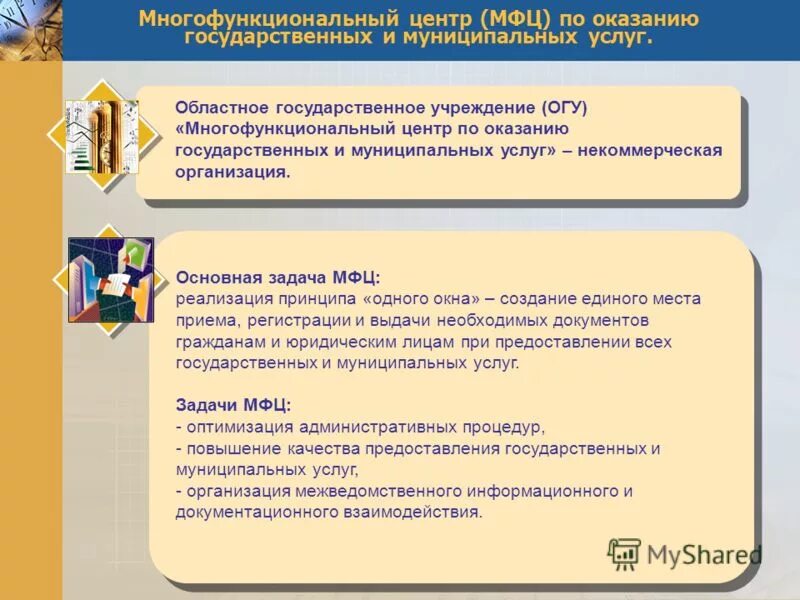Единый портал государственных и муниципальных услуг (функций). Административный регламент предоставления государственной услуги. Функции федеральных органов. Функции по оказанию государственных услуг реализуют. Порядок оказания госуслуг.