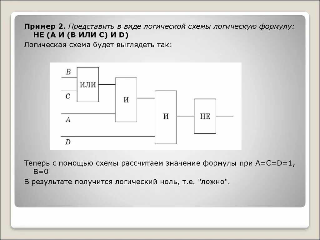 Представить логическую схему. Логические схемы. Логические схемы примеры. Формулы логических схем. Функционально-логические схемы.