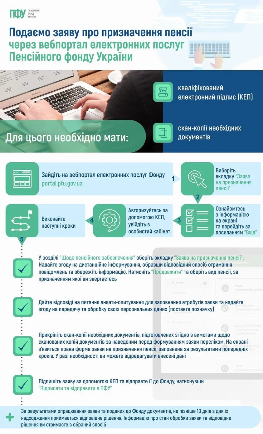 Портал пфу украины. Портал пенсійних послуг україни. Пенсионный фонд украины. Пожарный фильтр универсальный пфу. Pfu.