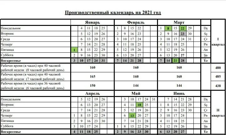 Рабочие недели 2021 года. Производственный календарь 2021 Туркменистана. Календарь рабочих дней в Туркменистане 2021. Норма часов июнь 2021 производственный календарь. Норма рабочих часов в 2021 году по месяцам таблица.