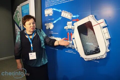 Интерактивная лаборатория