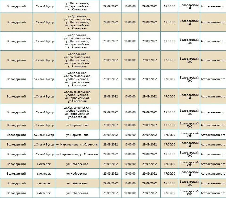 Отключение света в Твери. Водоканал астрахань отключение