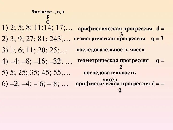 Прогрессии алгебра 9 класс презентация. Алгебра 9 класс арифметическая прогрессия. Алгебра 9 класс арифметическая и Геометрическая прогрессия. Арифметическая и Геометрическая прогрессии 9 класс. Прогрессия по алгебре 9 класс.