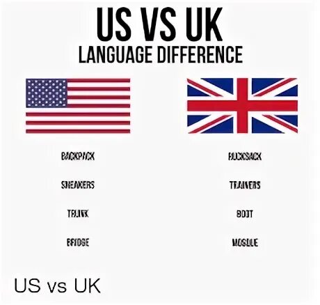 Eu язык