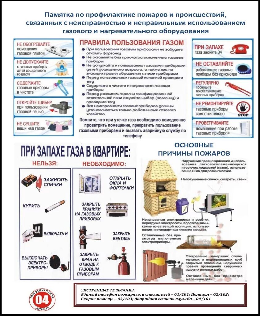 Закон о безопасности газового оборудования. Профилактика пожара пометка. Памятка по пользованию газом. Памятка по безопасности газового оборудования. Памятка по газовому оборудованию.