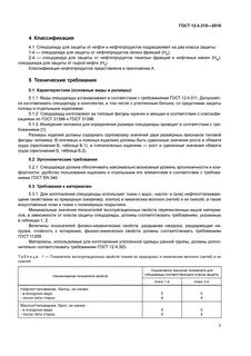 Класс защиты от нефтепродуктов