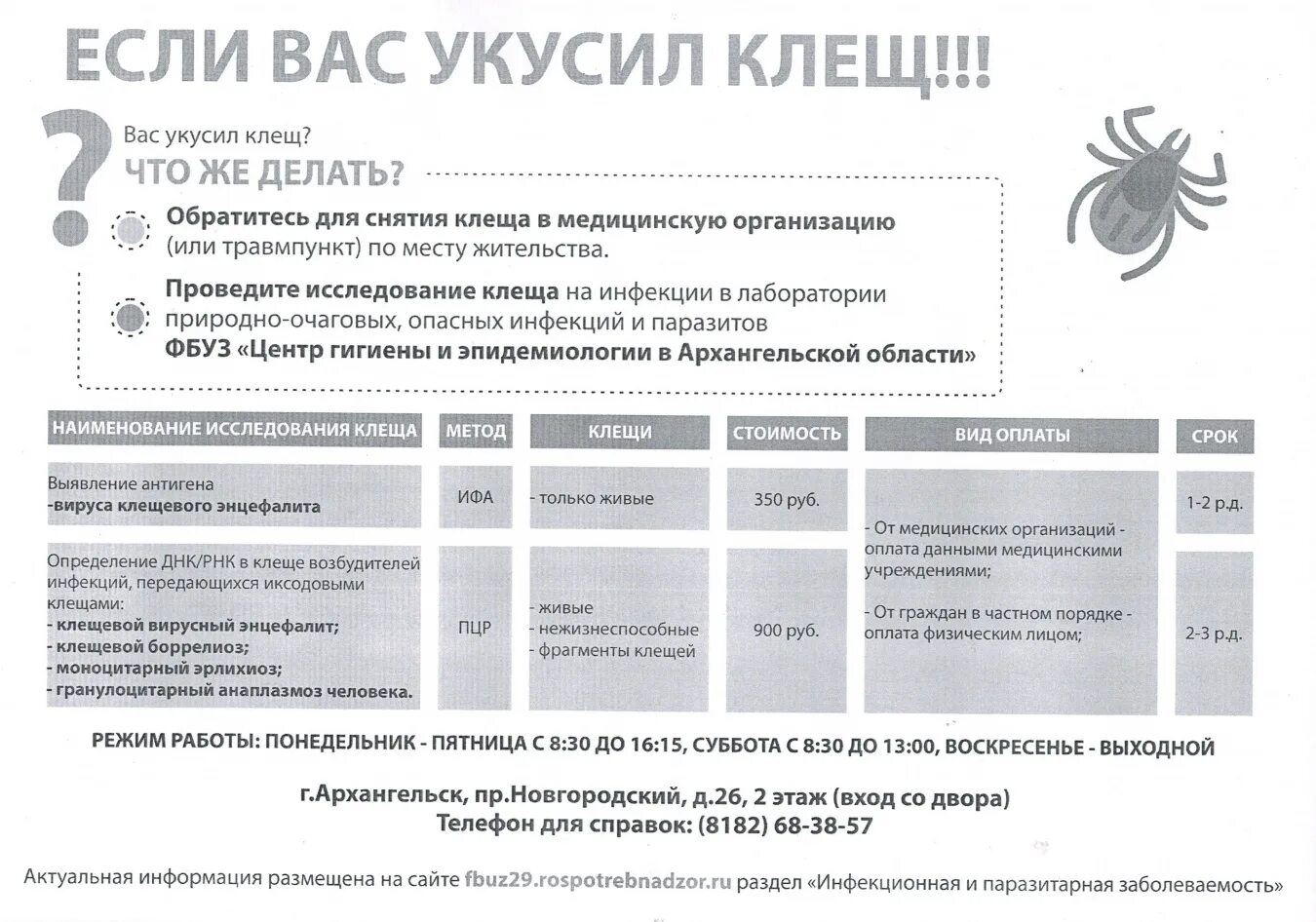 Доксициклин при укусе клеща как принимать взрослым