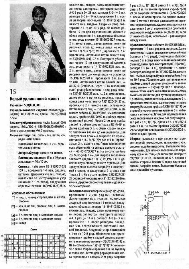 Жилетка женская вязаная. Жилетка спицами для женщин. Вязаная безрукавка спицами для женщин с описанием и схемой. Черный жилет спицами. Жилет спицами красиво с описанием.
