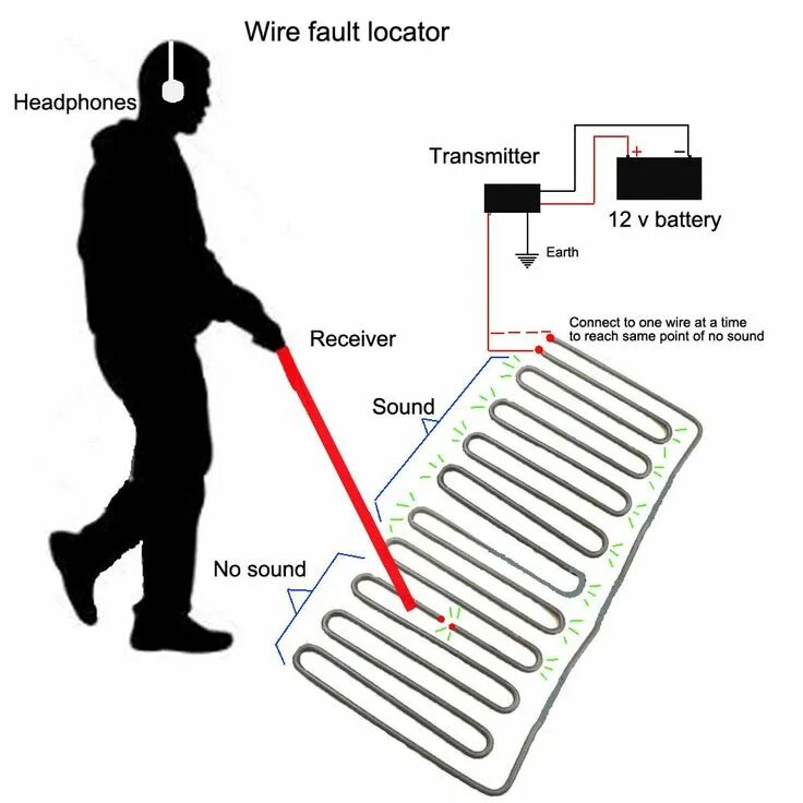 No fault spa heater for 1500. Heating fault. No fault spa heater for 1500. Heating fault. 5 квт.
