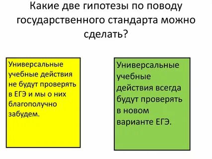 Несколько гипотез