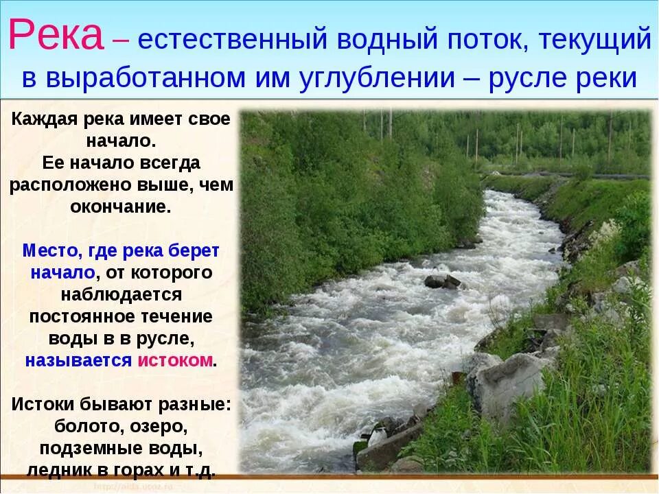 Как вода поступает в дом для детей. Речные воронки. В дом приходит вода. Откуда вода в реках. Воронка воды в природе.