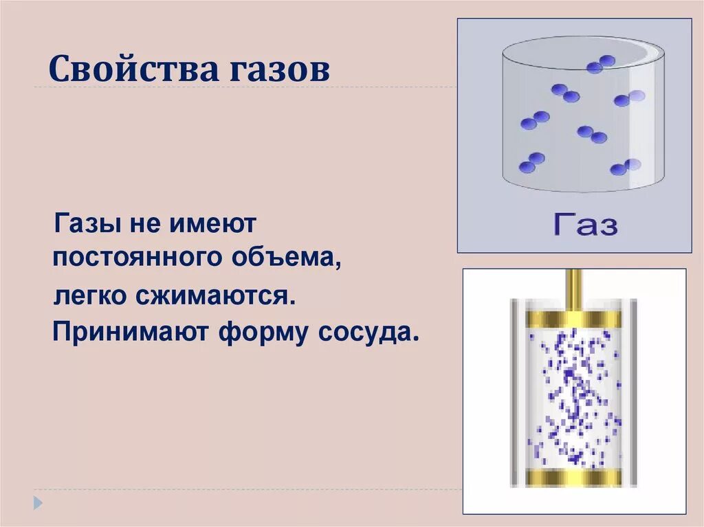 Изменения запаха газов. Свойства газов физика. Свойства газа в физике. Характеристика газов. Какими свойствами обладают ГАЗЫ.