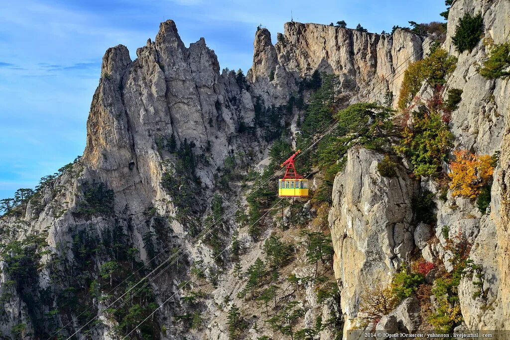 Ай петри находится. Гора айпетри в крыму. ялта пик айпетри. гора айпетри в крыму высота. зубцы горы ай петри.