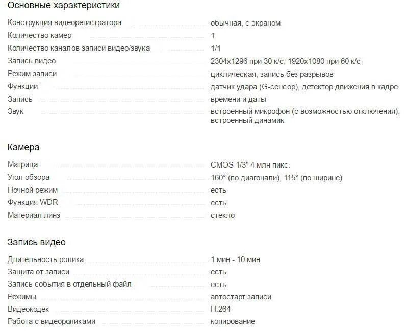 Время записи видеорегистратора. Форматы видеозаписи видеорегистраторов. Продолжительность записи видеорегистратора. График записи видеорегистратора.