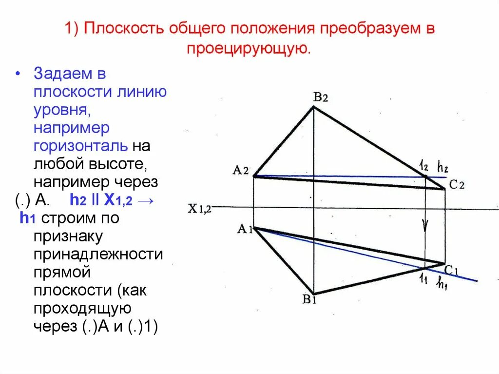 Плоскости уровня общего положения. Плоскость общего положения. преобразование плоскости. преобразование проецирующей плоскости в плоскость уровня. преобразовать плоскость общего положения в проецирующую.