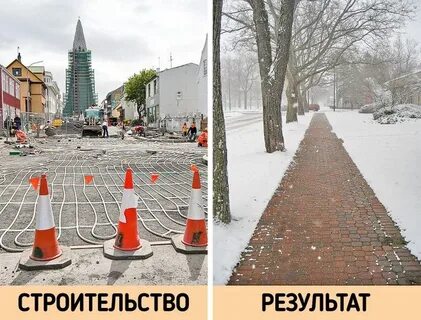 Подогрев улиц