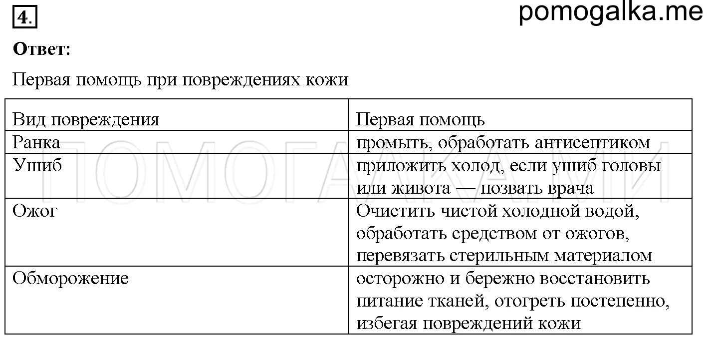 Защита организмов тест. Надежная защита организма 3 класс. Мир страница 75 надёжная защита организма. Надежная защита организма проверь себя. Тест надежная защита организма 3 класс с ответами.