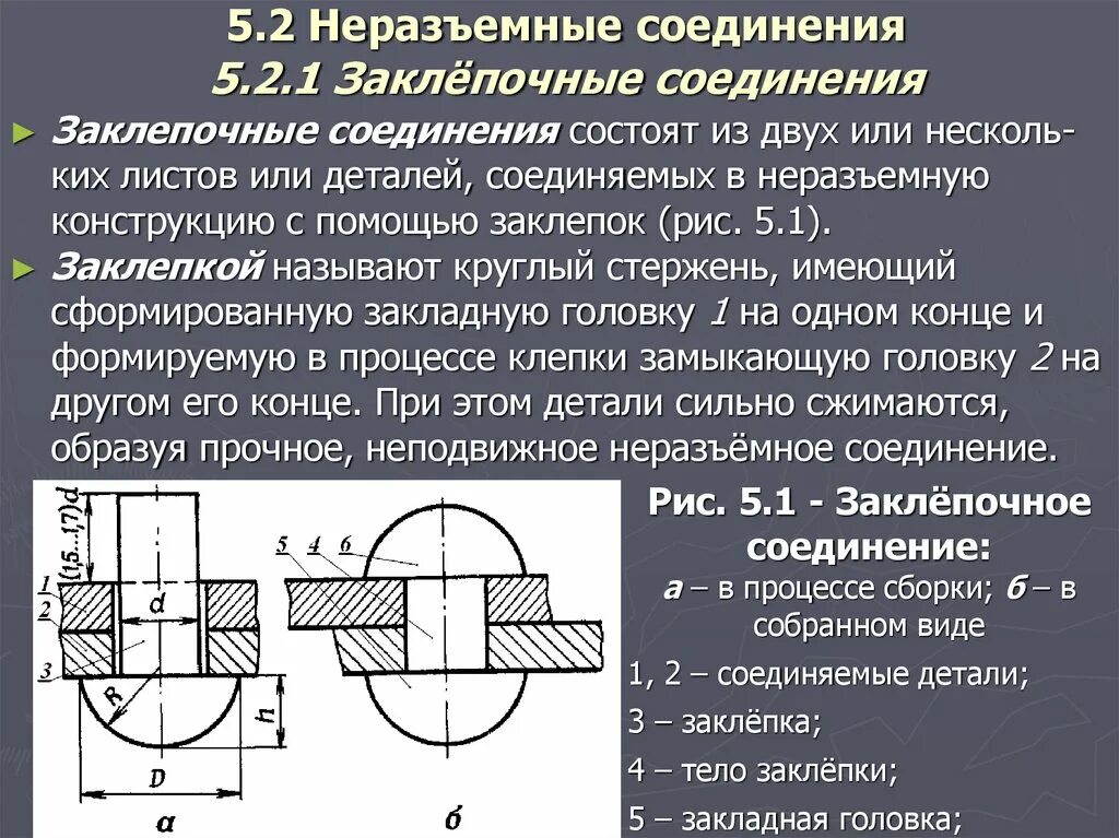 Соединение деталей примеры. Неразъемные соединения деталей заклепочные. Неразъемные соединения деталей Клепаное соединение. Соединение деталей заклепками. Составные части заклепочного соединения.