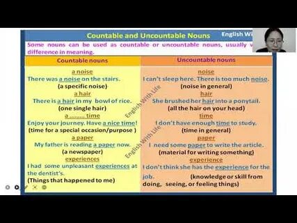 Countable and uncountable nouns 6 grade
