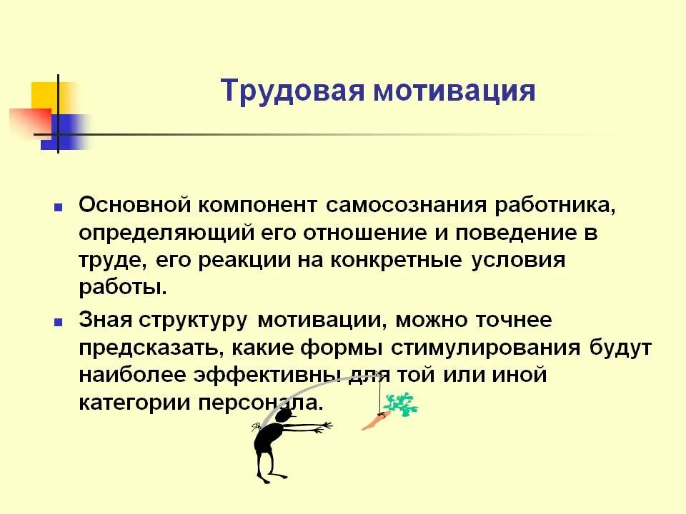 Мотивация направленная