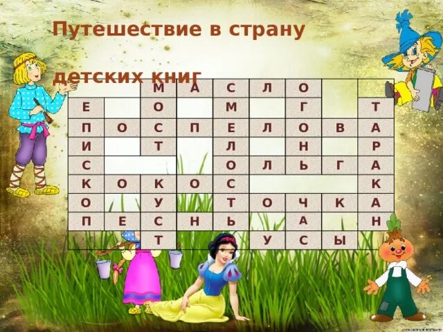 Кроссворд путешествие. Кроссворд "путешествие по Красноярскому краю". Кроссворд по путешествие по России. Дорожные путешествия сканворд 2014. Передвижение сканворд