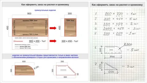Размеры раскрой