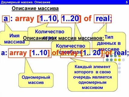 Массив презентация