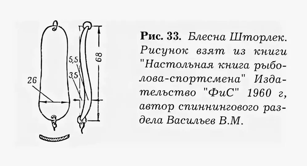 Блесна шторлинг чертежи. Блесна уралка чертеж. Чертежи микроколебалок. Блесна колебалка атом чертежи. Блесна атом чертеж.