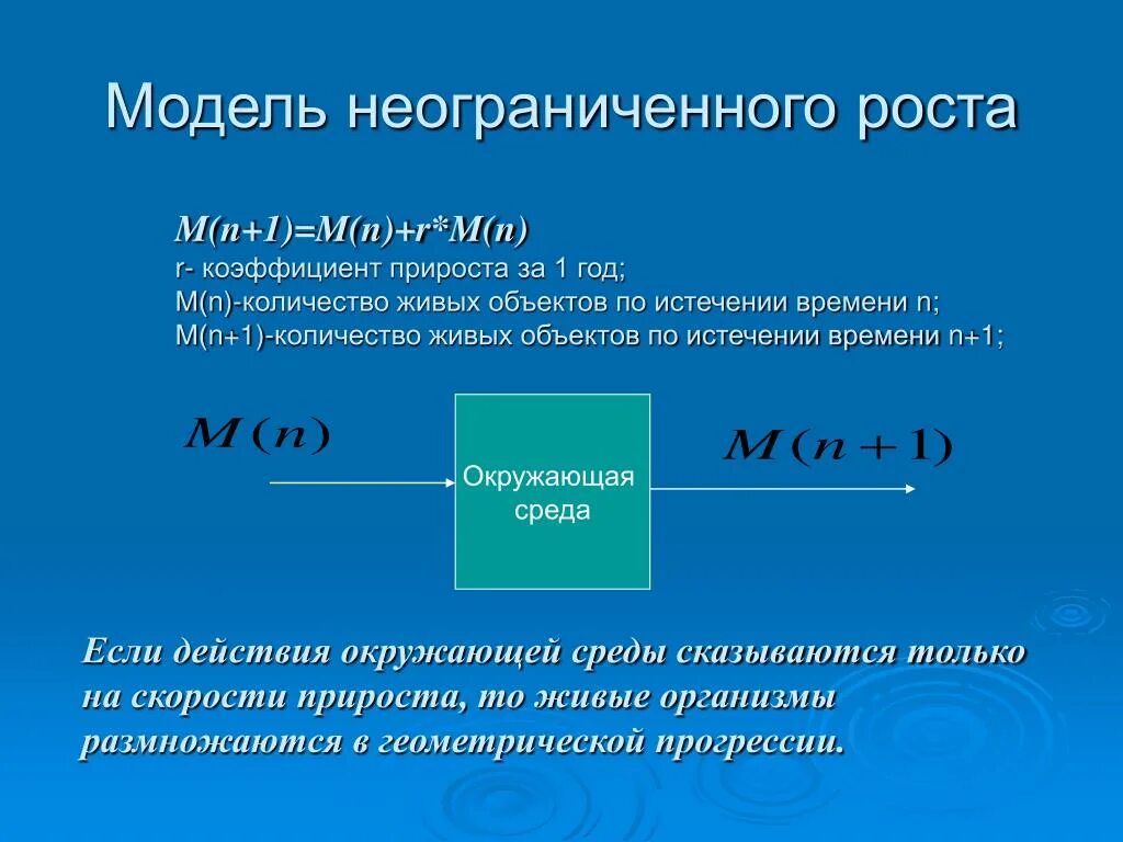 Любом и неограниченном количестве и. Модель неограниченного роста. Моделирование неограниченного роста. Модель неограниченного роста Информатика. Формула неограниченного роста.