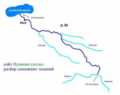 Где ока впадает в москву