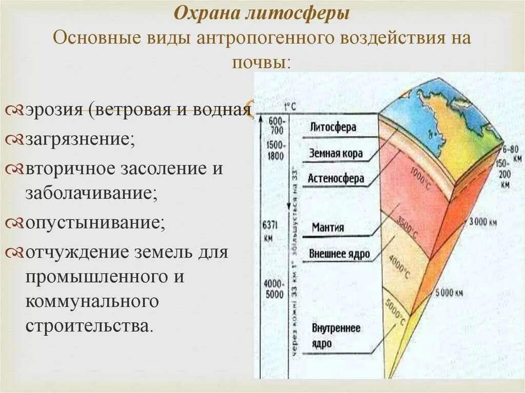 Значение для человека имеет литосфера. Литосфера. Части литосферы. Методы охраны литосферы. Строение литосферы.