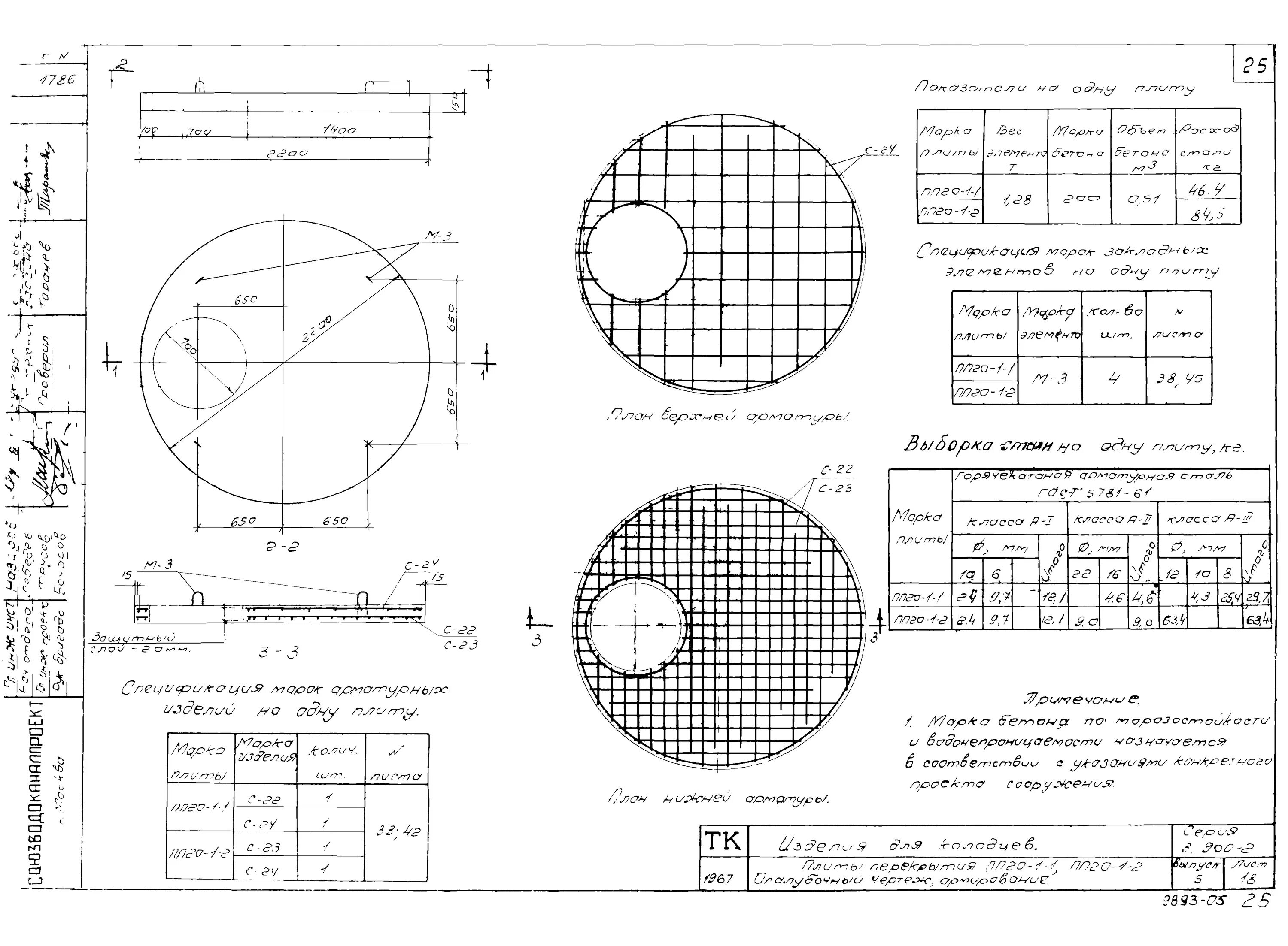 Плита перекрытия пп 10. 15 размеры. Плита перекрытия 1пп10. 1пп20-2 серия 3. 2 пп 1 размеры.