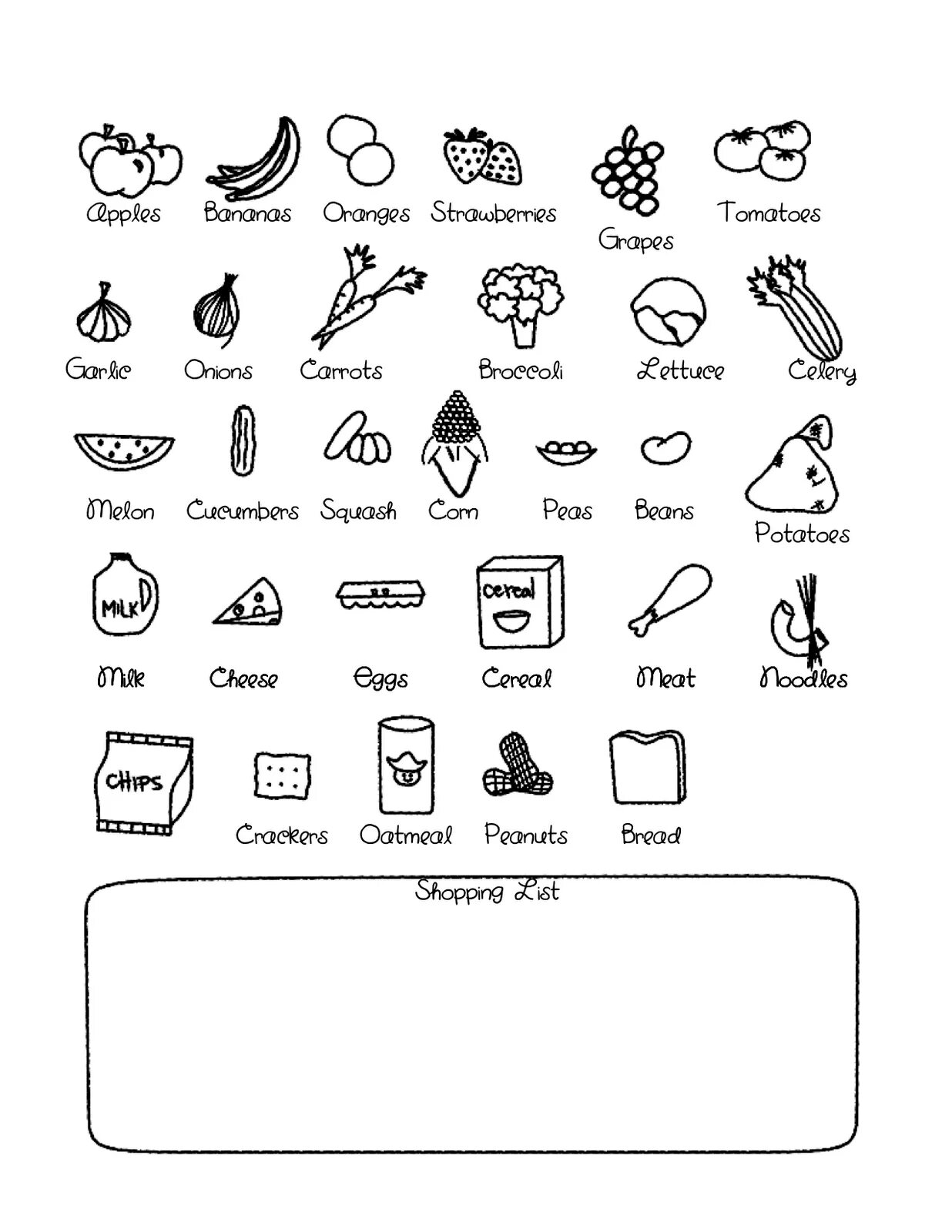 Food shopping list. Магазины Worksheets. Food shopping list Worksheets for Kids. Shopping list Worksheet. Shopping list Worksheets for Kids.