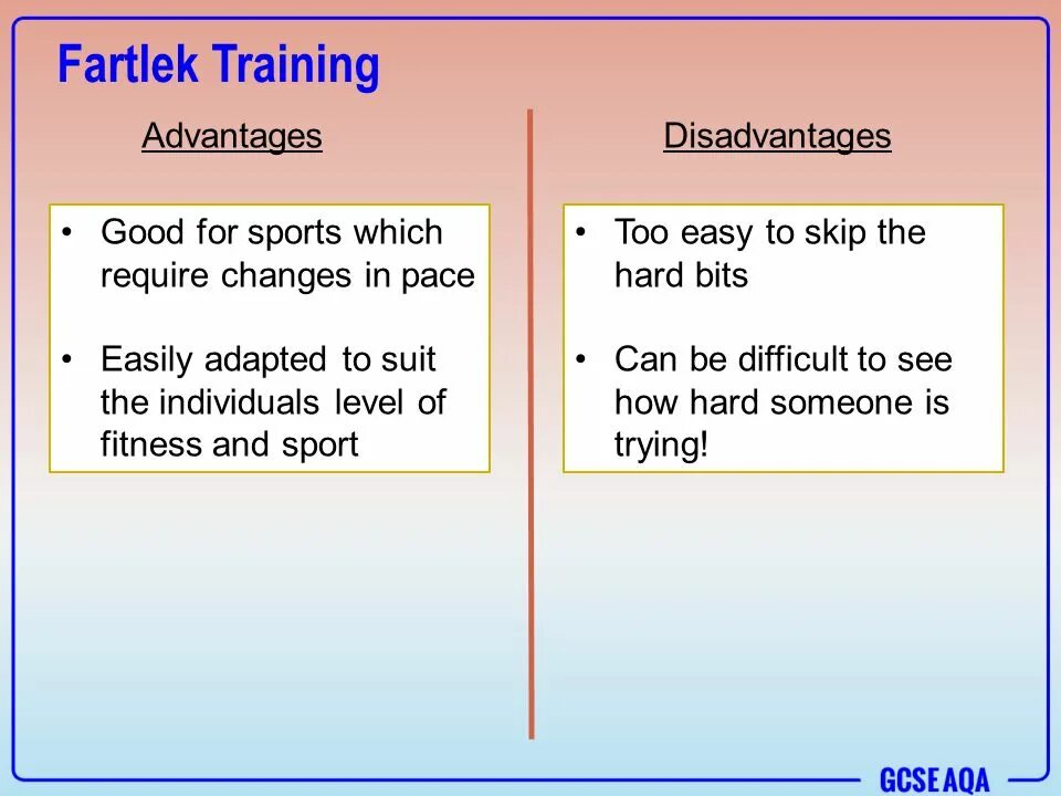 Has both advantages and disadvantages. Professional sport advantages and disadvantages. advantages and disadvantages of sport таблица. advantages of individual sports. advantages of doing sport.