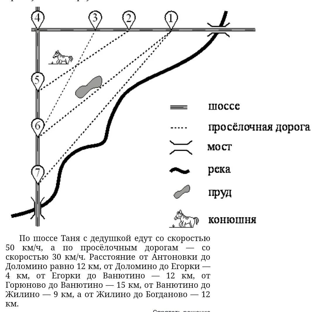 Сколько минут затратит из деревни дивная. Проселочная дорога ОГЭ. Сколько минут затратят на дорогу Таня. Проселочные дороги ОГЭ. ОГЭ математика Проселочная дорога.