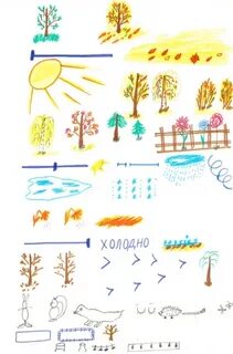 Поздняя осень конспект занятия в подготовительной группе