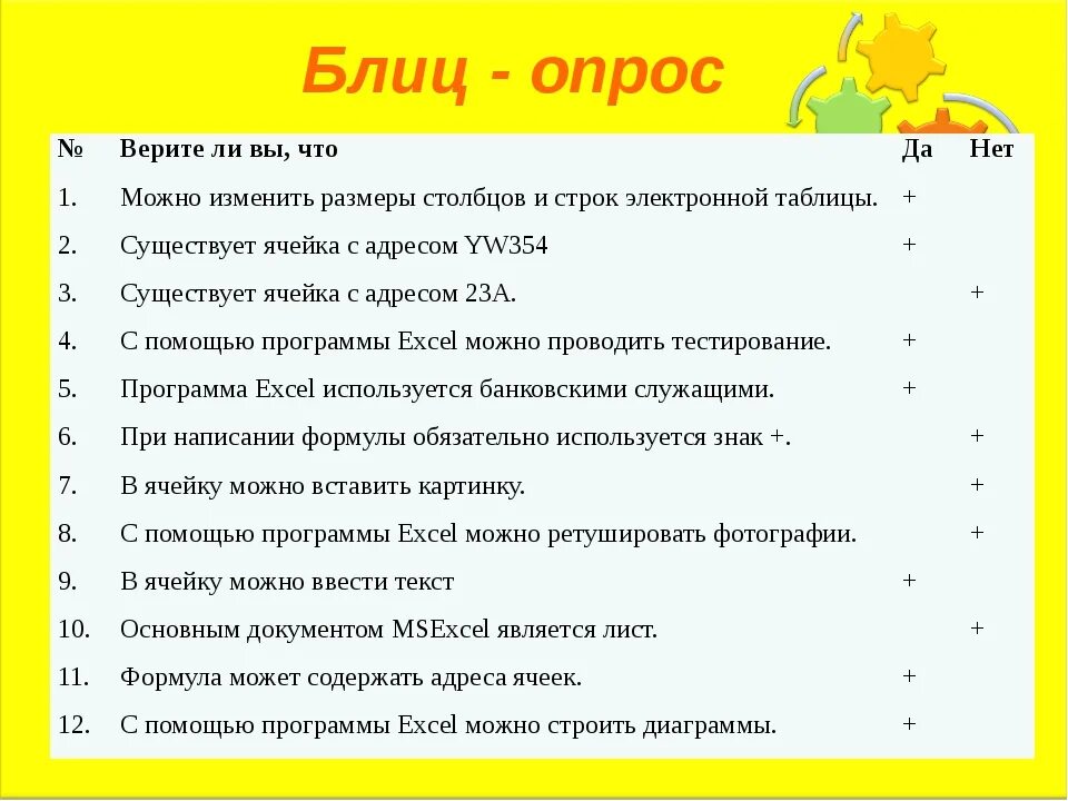 Интересные вопросы было не было. Вопросы для блица смешные. блиц-опрос вопросы. вопрос-ответ.