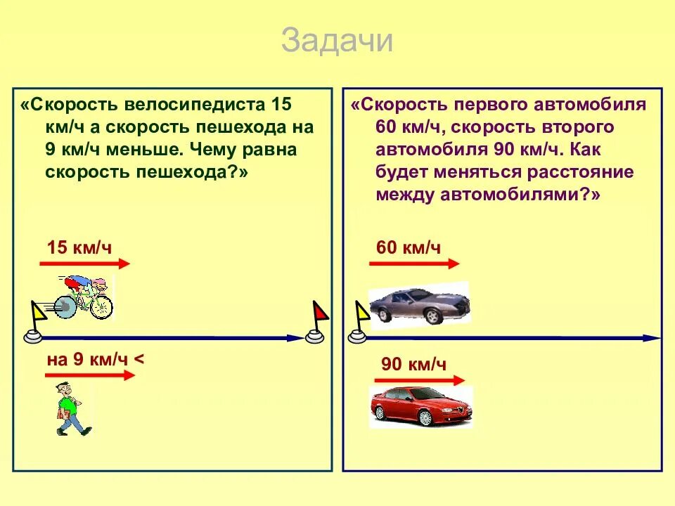 М5 движение. Задачи по математике 4 класс на скорость время расстояние с решением. Таблица для решения задач на скорость. Задание по математике 4 задачи на движение и скорость. Как найти скорость у задачи,что такое скорость.