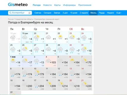 Погода на gismeteo