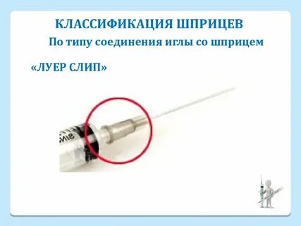 Соединение иглы