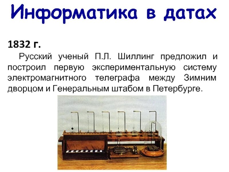 Телеграф привилегированные. 1832 г.— электромагнитный телеграф шиллинга.. павел львович шиллинг телеграф. первый электромагнитный телеграф п.л.шиллинга (1832 год). шиллинг павел львович изобретения.