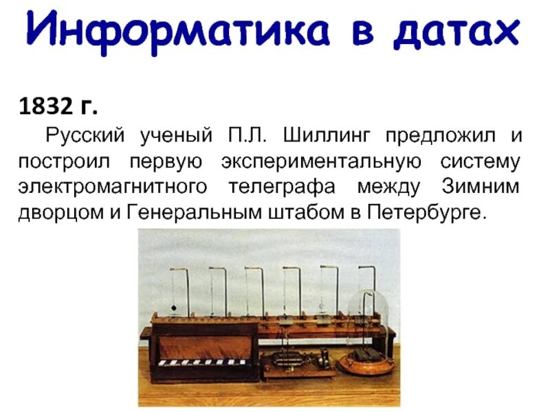 П Л шиллинг электромагнитный Телеграф. 1832 Г.— электромагнитный Телеграф шиллинга.. Телеграф работа