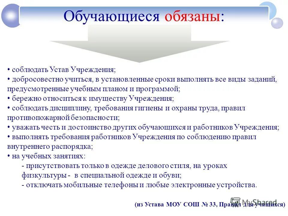 Выполнять индивидуальный учебный план право или обязанность. Добросовестное освоение образовательной программы бережное отношение. Ответственность обучающихся. Права и ответственность обучающихся. Школьные обязанности ученика.