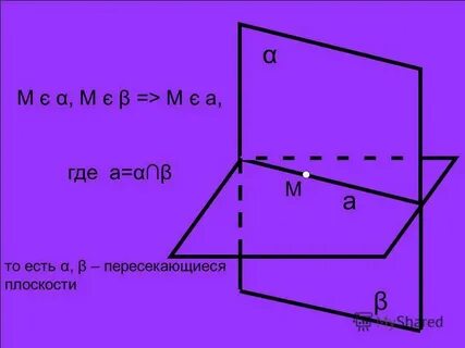 Скрещивающиеся плоскости